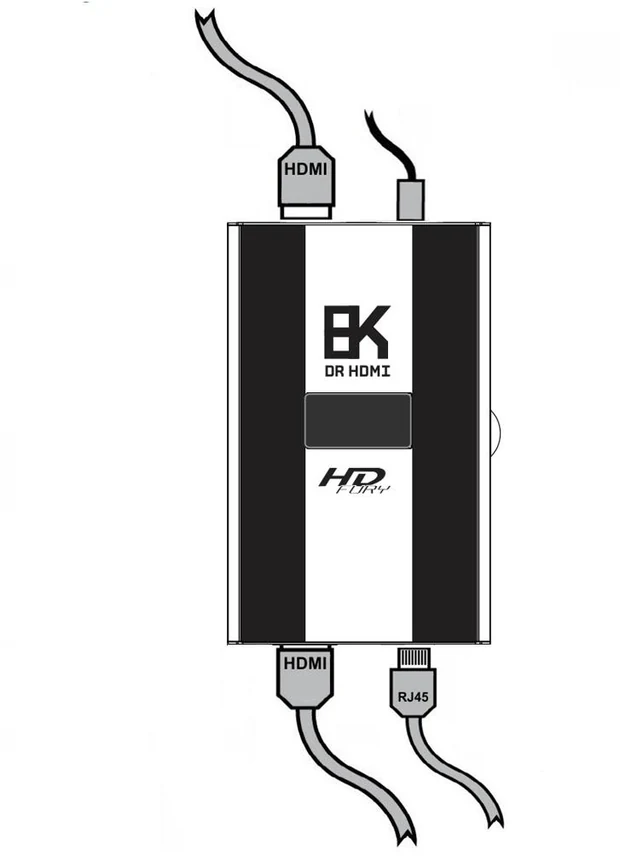 Connection diagram for the DR HDMI 8K: HDMI source into the input, HDMI output to the display or AV receiver, RJ45 Ethernet to the network and USB-C for power